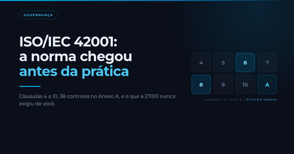 ISO/IEC 42001: a norma chegou antes da prática
