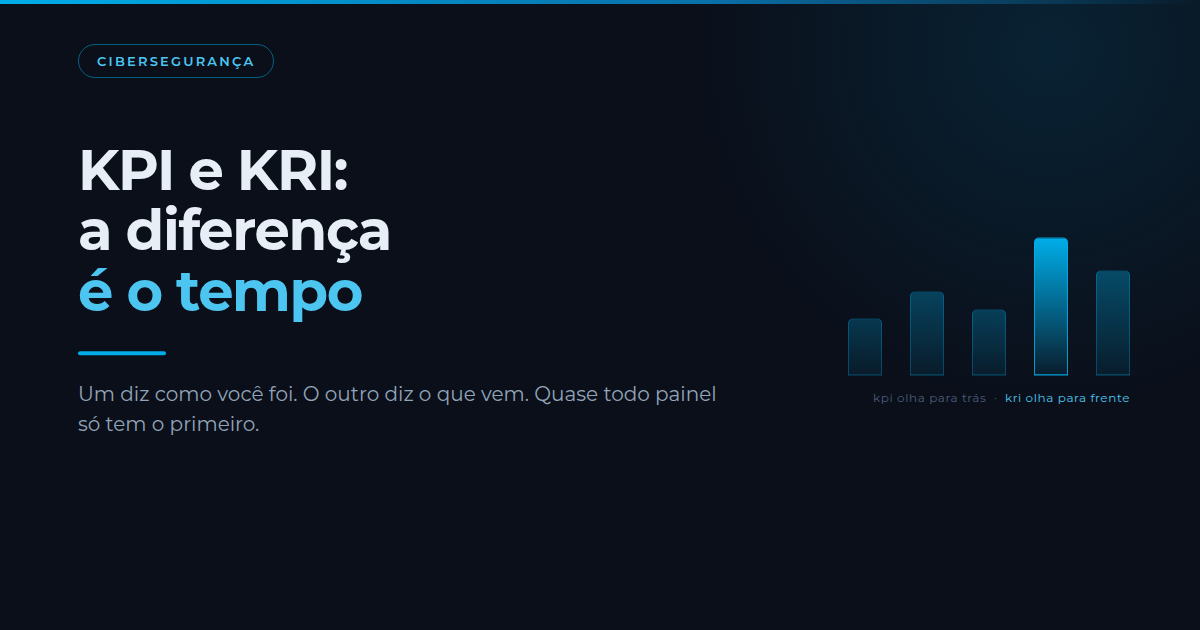 KPI e KRI: a diferença é o tempo